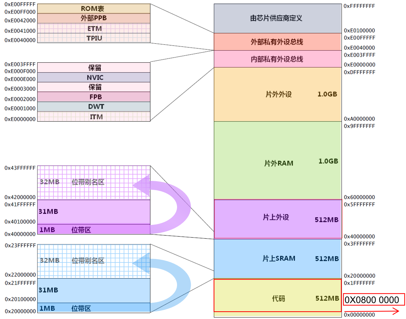 這裡寫圖片描述