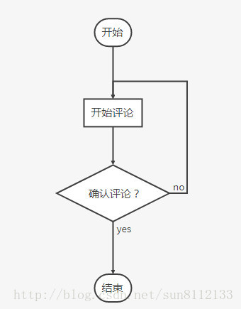 這裡寫圖片描述