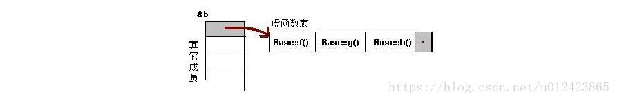 這裡寫圖片描述