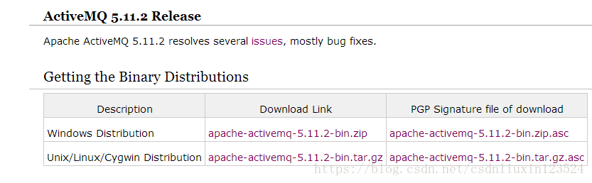 第一章：activeMQ原理，安装，queue,topic以及topic持久化方式介绍,包括修改ubuntu的jdk环境变量。