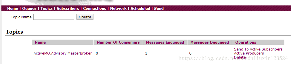 第一章：activeMQ原理，安装，queue,topic以及topic持久化方式介绍,包括修改ubuntu的jdk环境变量。