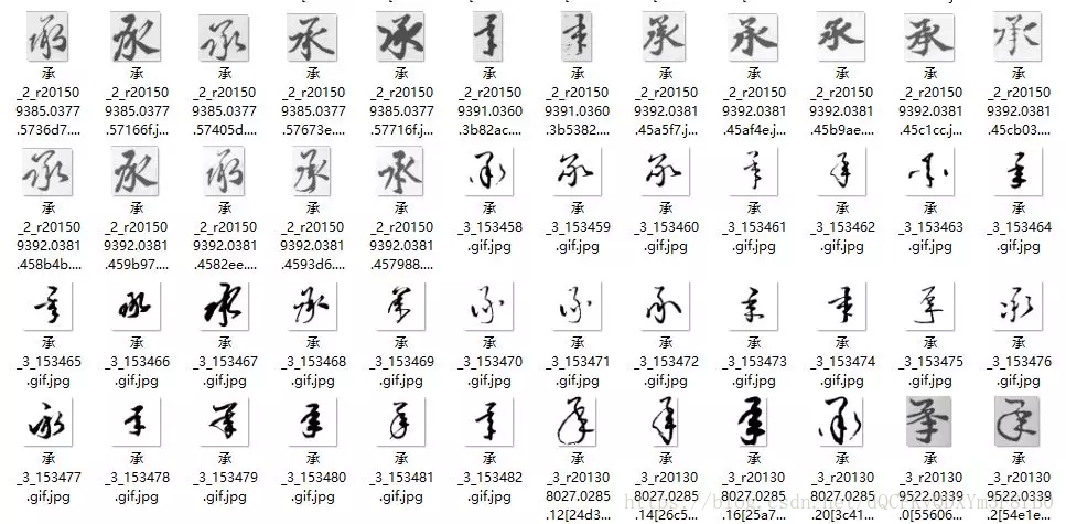 Ai竞赛 Tinymind汉字书法识别挑战赛开始报名啦 Ai科技大本营的博客 Csdn博客 古汉字识别竞赛