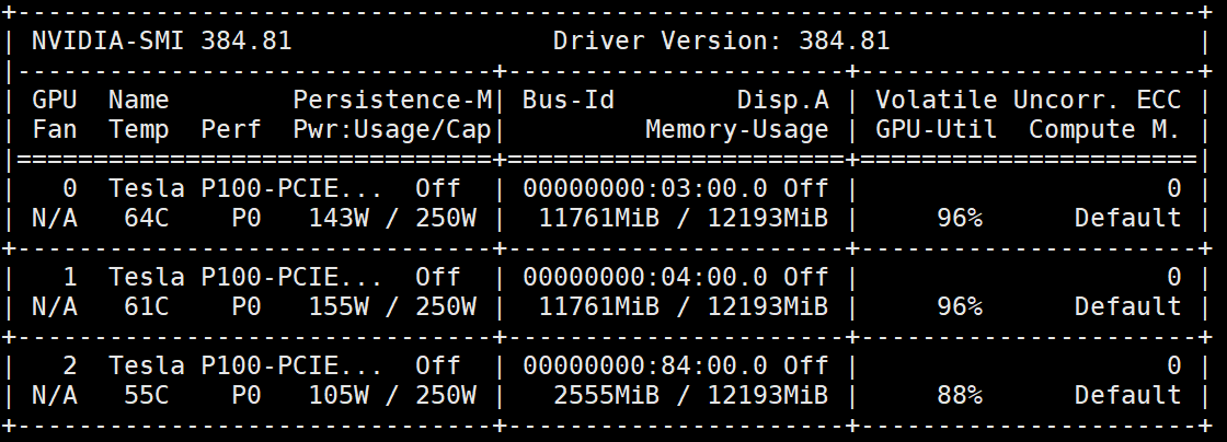 Windows10にtensorflow Gpuとkerasをインストールする かずさプログラマーの雑記帳