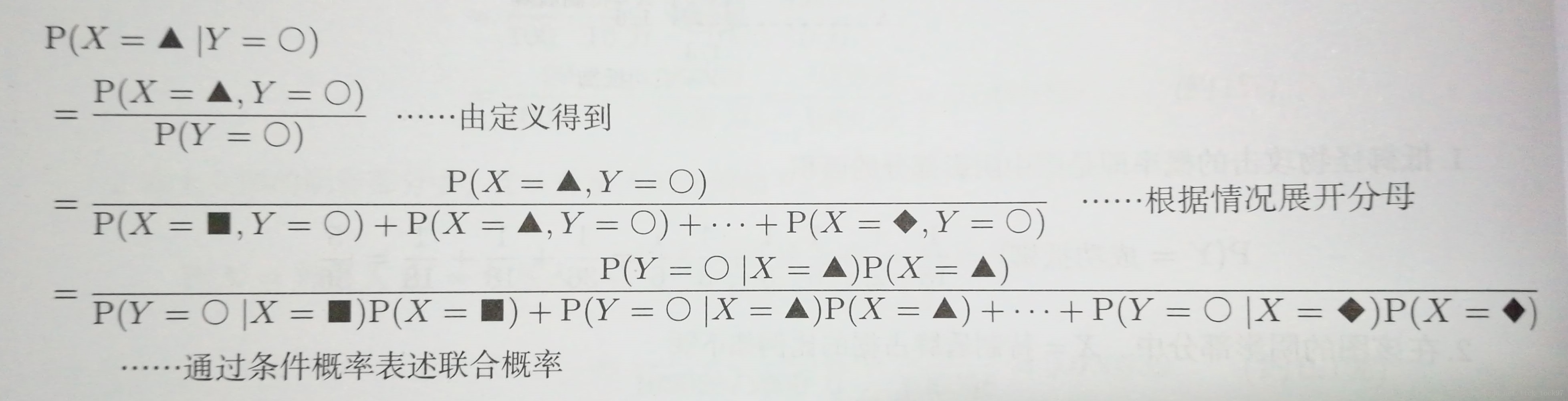 条件联合分布的分解