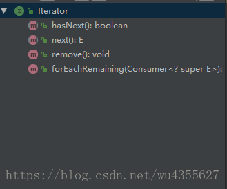 Iterator接口