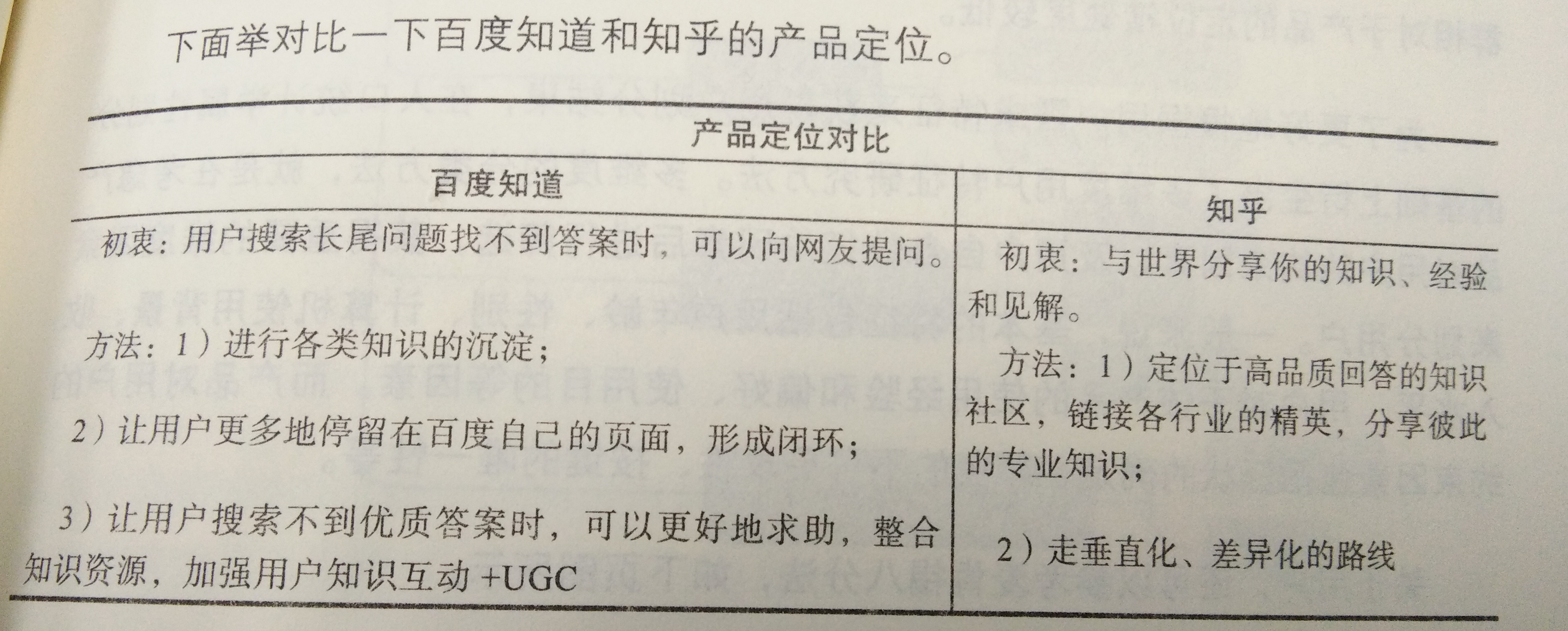 产品分析报告怎么写_如何进行产品分析「建议收藏」