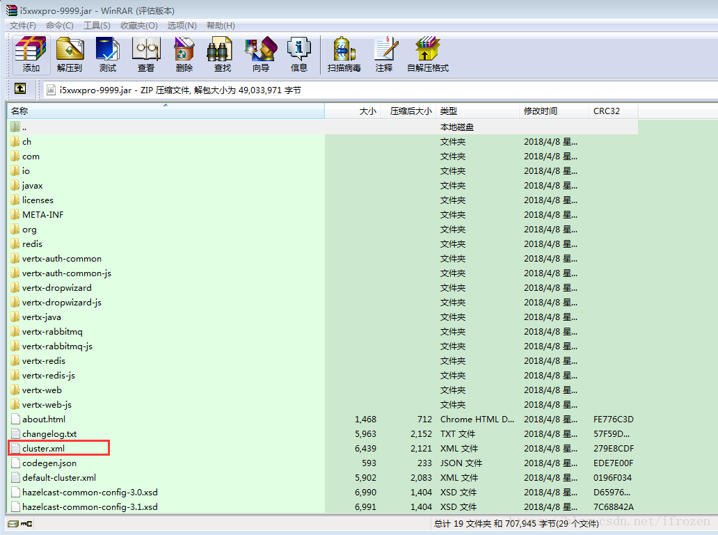 fat包的cluster.xml