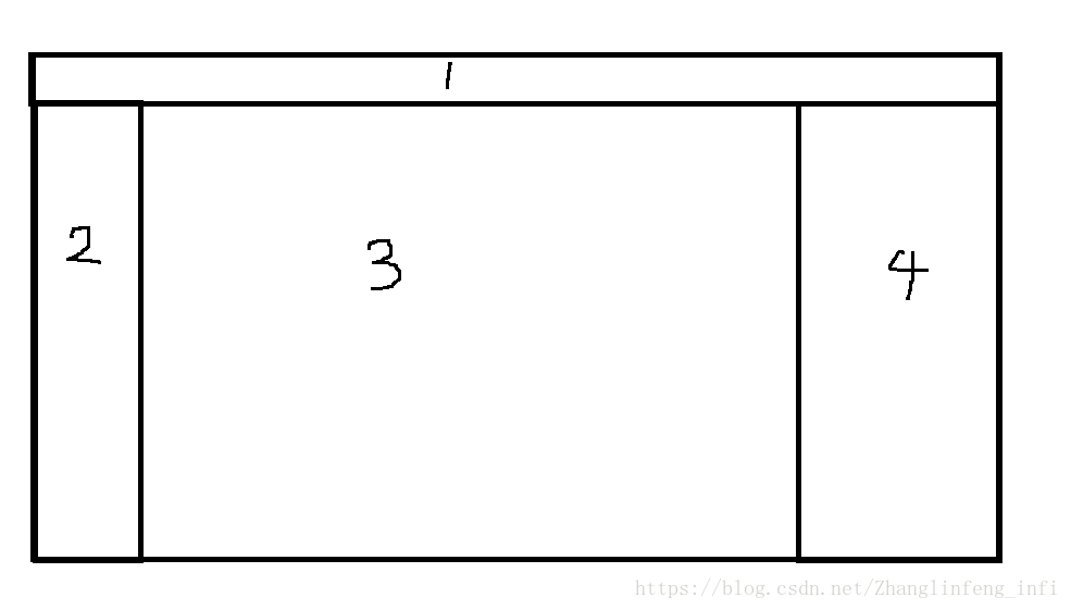 化学实验室