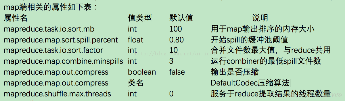 這裡寫圖片描述