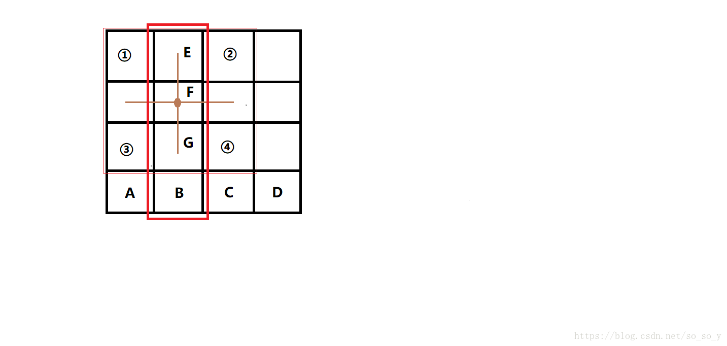 LOJ 「美团 CodeM 初赛 Round A」二分图染色（组合数学）