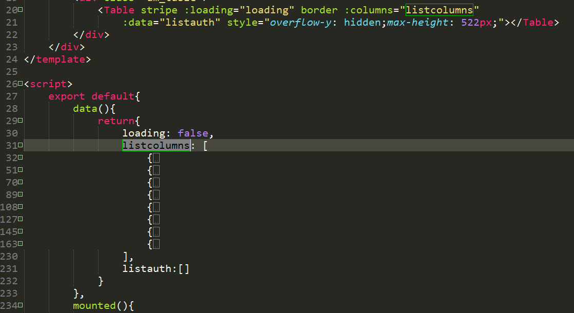 Vue.js iview implementa la tabla de permisos de árbol (tabla expandible