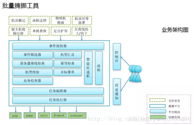 图片描述