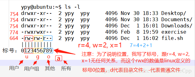 è¿éåå¾çæè¿°