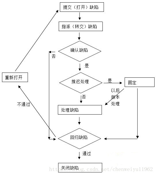 這裡寫圖片描述