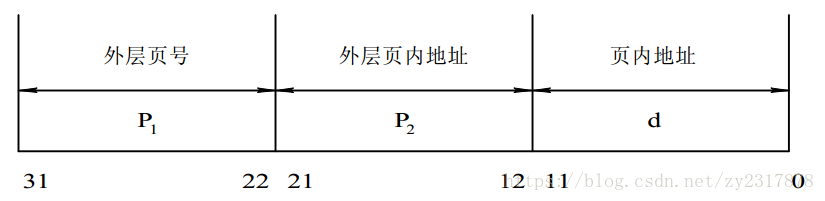 這裡寫圖片描述