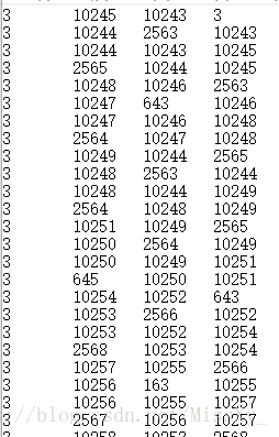 Matlab 在矩阵前增加一列并将其保存至txt