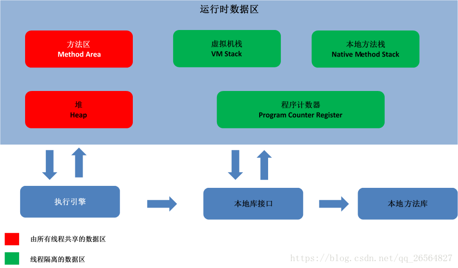 这里写图片描述
