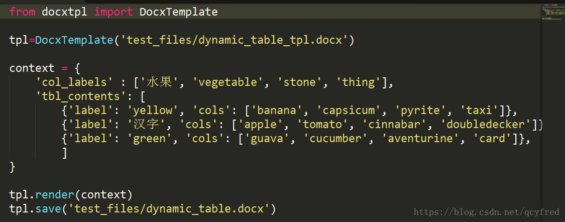 Python docx. Шаблоны Python. Пайтон шаблон. Python docx Table.