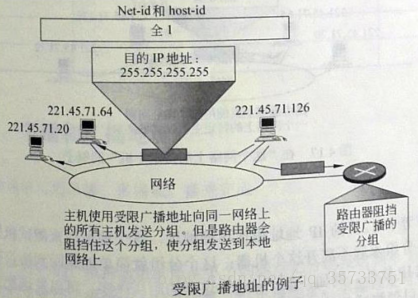 这里写图片描述