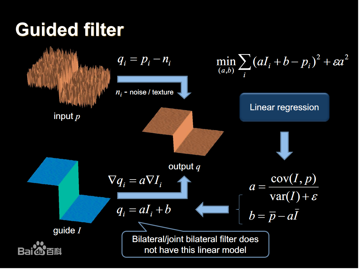 Guided filters. Билатеральный фильтр. Фильтр Гаусса для изображений Python. Ретинекс фильтр изображения. Коллаборативная фильтрация item user based