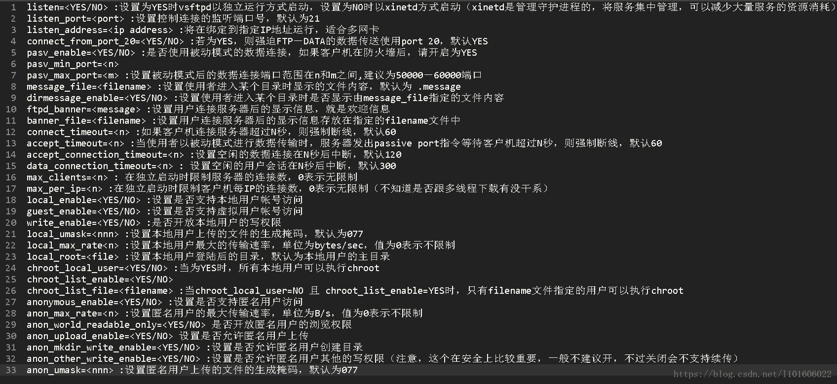 VSFTPD常用配置选项