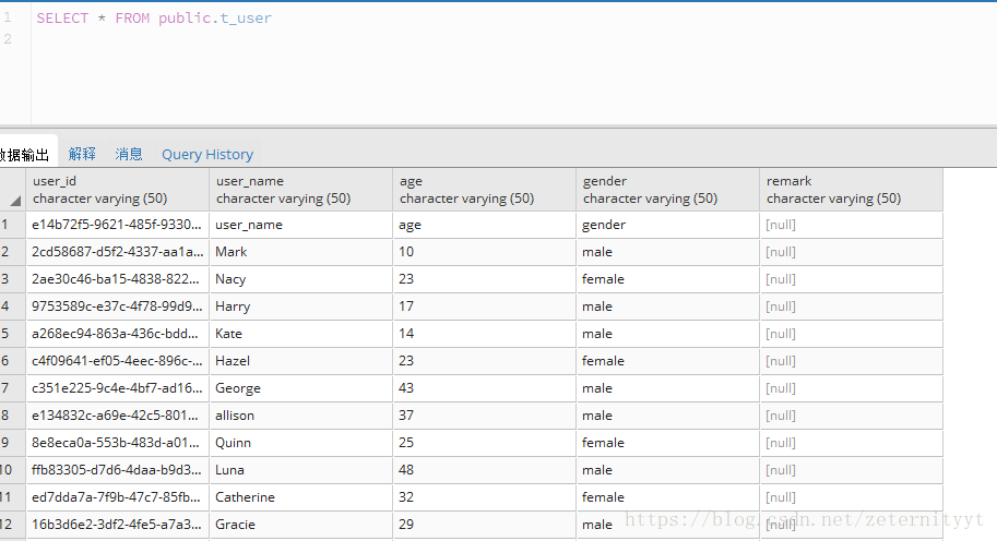 Запрос к postgresql из excel