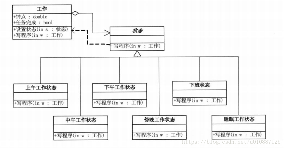 这里写图片描述