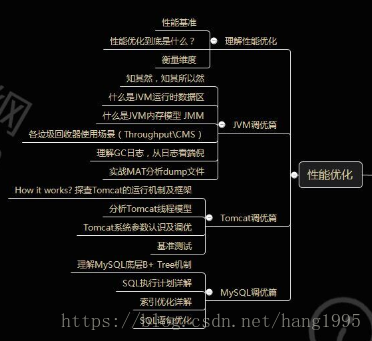 這裡寫圖片描述