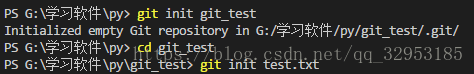 git