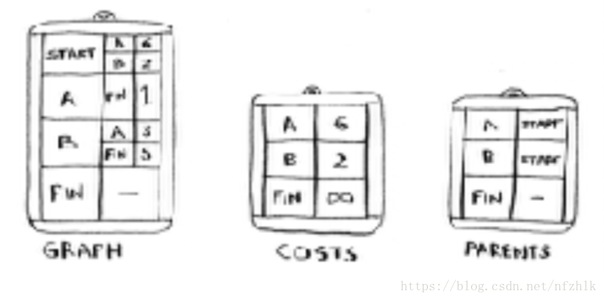 这里写图片描述