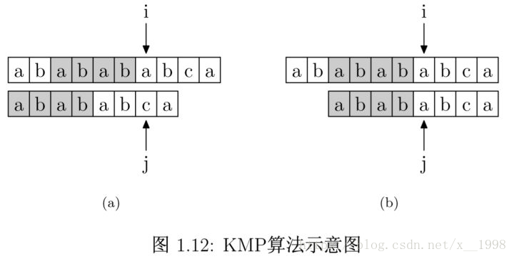 技术图片