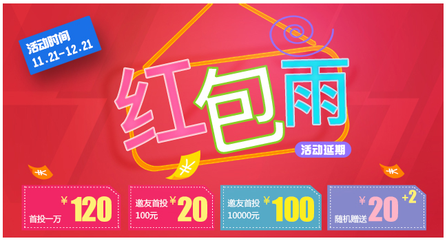 CSS背景图片和HTML中的img标签_Night_Emperor的博客-CSDN博客_背景图片标签