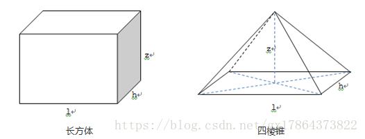 计算长方体 四棱锥的表面积和体积 热备资讯