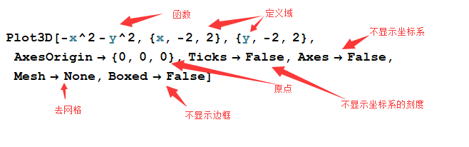 mathematica三维坐标系中设置背景颜色】_超级大白-程序员宅基地- 程序 