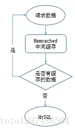 QQ图片20150603133746.png