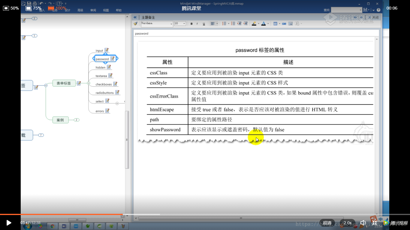 password标签的属性
