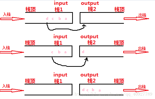 这里写图片描述