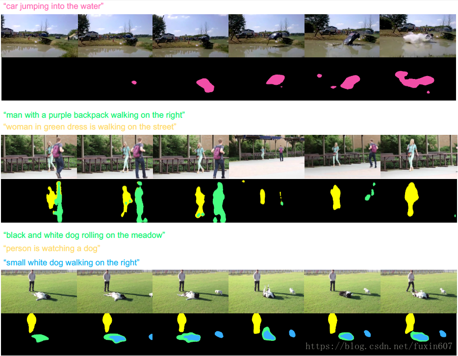 example of visualized segmentation mask