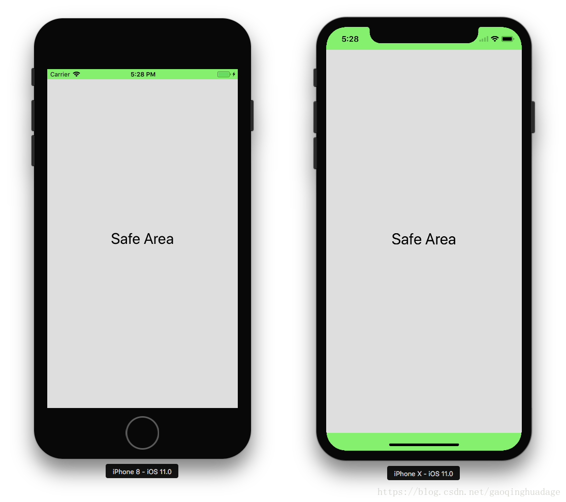 iPhone 8 vs iPhone X safe area (portrait orientation)