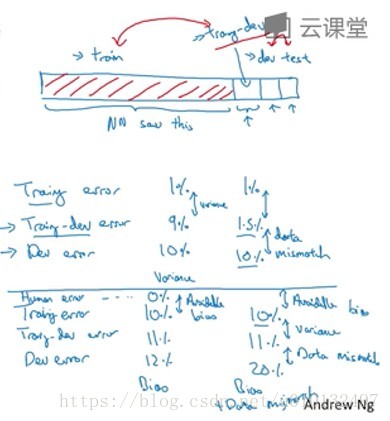 這裡寫圖片描述