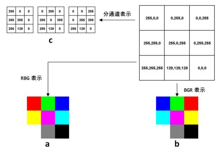 这里写图片描述