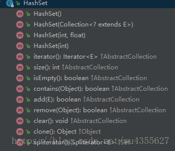 HashSet类