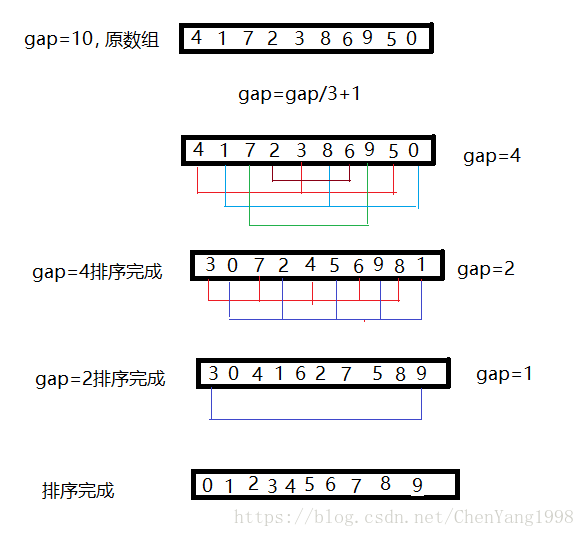 這裡寫圖片描述