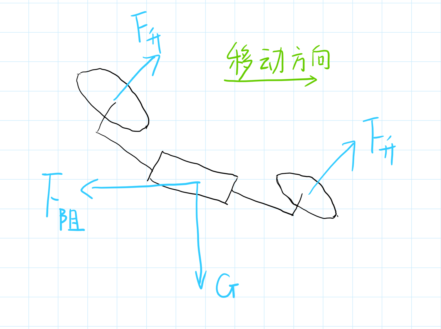 单人飞行器原理图片