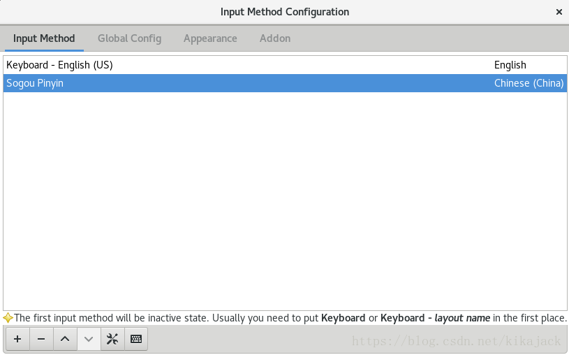 Input Method Configuration
