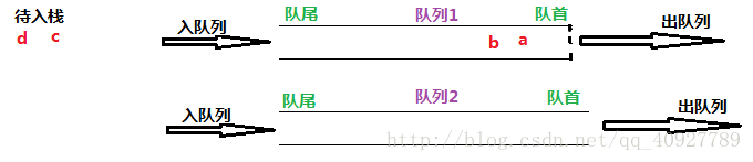 这里写图片描述
