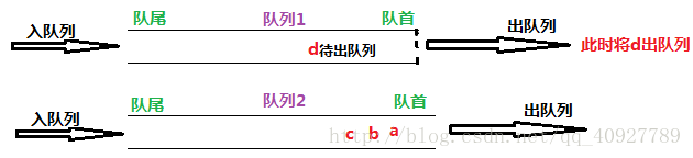 这里写图片描述