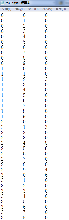 c++文件读写操作