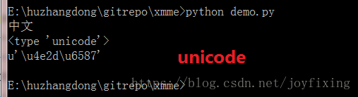 unicode