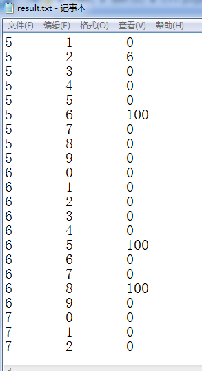 c++文件读写操作